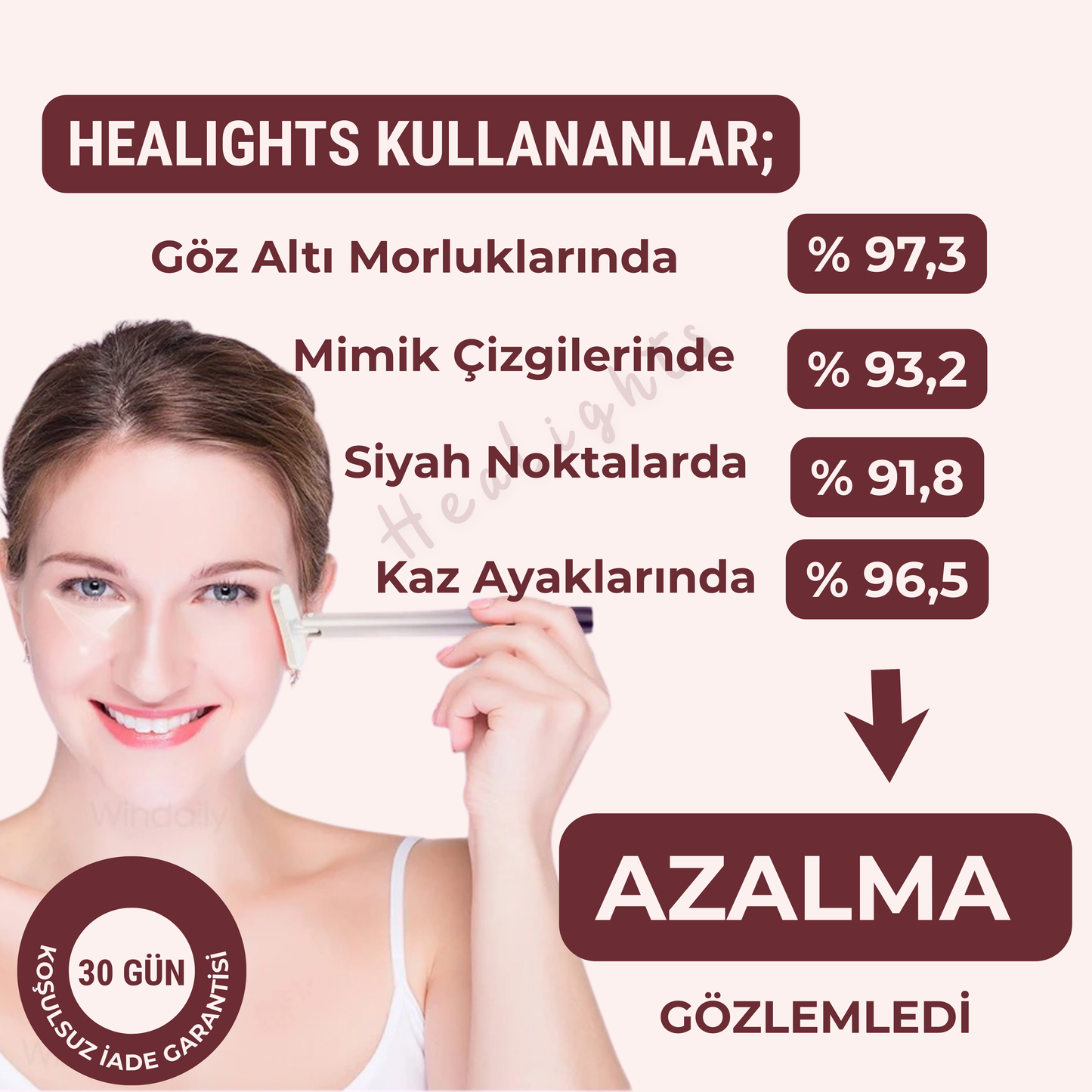 Healights Kırmızı Işık Terapisi